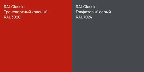RAL 3020 Транспортный красный vs RAL 7024 Графитовый серый