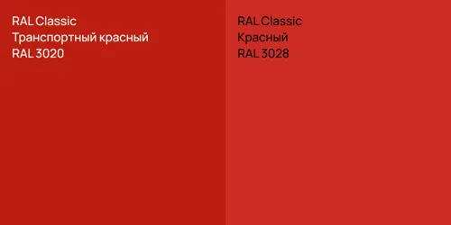 RAL 3020 Транспортный красный vs RAL 3028 Красный