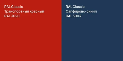 RAL 3020 Транспортный красный vs RAL 5003 Сапфирово-синий