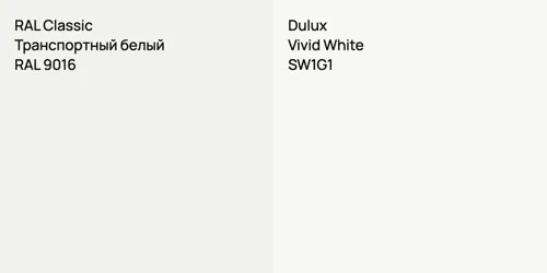 RAL 9016 Транспортный белый vs SW1G1 Vivid White