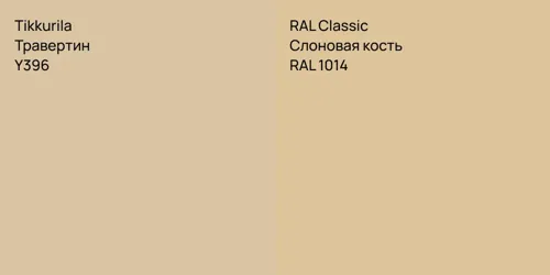Y396 Травертин vs RAL 1014 Слоновая кость