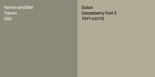 292 Treron vs 70YY 43/113 Gooseberry Fool 3