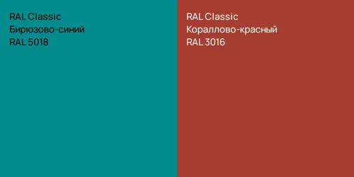 RAL 5018 Бирюзово-синий vs RAL 3016 Кораллово-красный