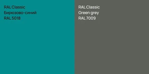 RAL 5018 Бирюзово-синий vs RAL 7009  Green grey