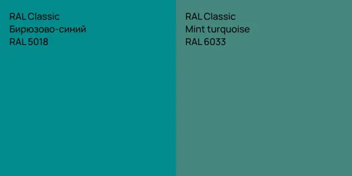 RAL 5018 Бирюзово-синий vs RAL 6033  Mint turquoise