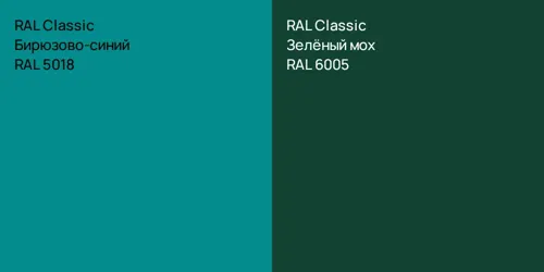 RAL 5018 Бирюзово-синий vs RAL 6005 Зелёный мох