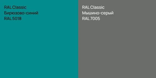 RAL 5018 Бирюзово-синий vs RAL 7005 Мышино-серый