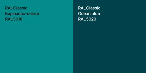 RAL 5018 Бирюзово-синий vs RAL 5020  Ocean blue