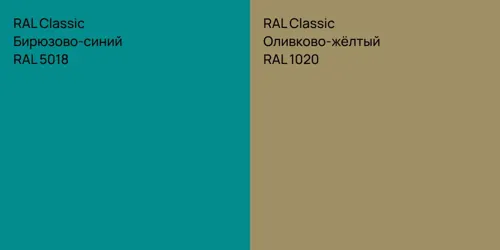 RAL 5018 Бирюзово-синий vs RAL 1020 Оливково-жёлтый