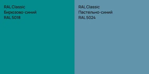 RAL 5018 Бирюзово-синий vs RAL 5024 Пастельно-синий