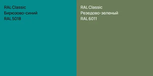 RAL 5018 Бирюзово-синий vs RAL 6011 Резедово-зеленый