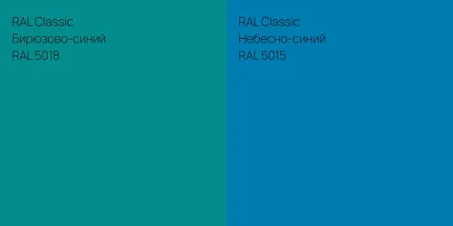 RAL 5018 Бирюзово-синий vs RAL 5015 Небесно-синий