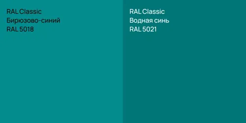 RAL 5018 Бирюзово-синий vs RAL 5021 Водная синь