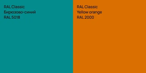 RAL 5018 Бирюзово-синий vs RAL 2000 Yellow orange
