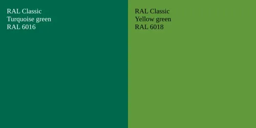 RAL 6016  Turquoise green vs RAL 6018  Yellow green