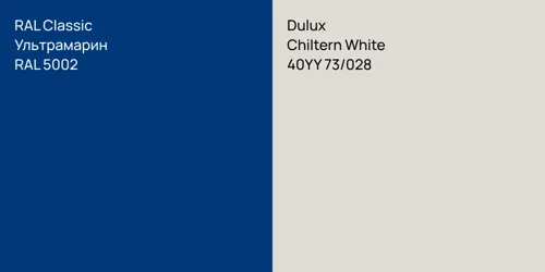 RAL 5002 Ультрамарин vs 40YY 73/028 Chiltern White