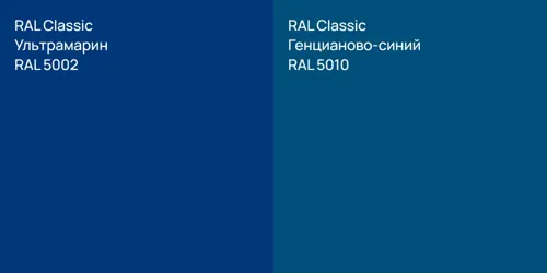 RAL 5002 Ультрамарин vs RAL 5010 Генцианово-синий
