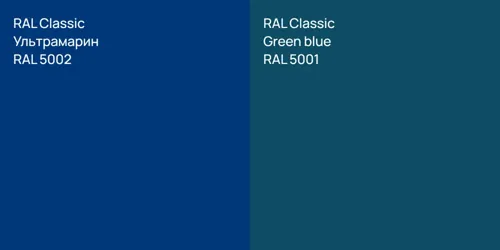 RAL 5002 Ультрамарин vs RAL 5001  Green blue