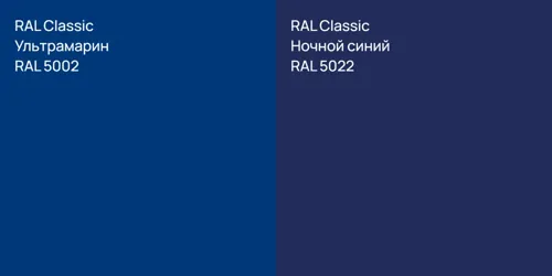 RAL 5002 Ультрамарин vs RAL 5022 Ночной синий