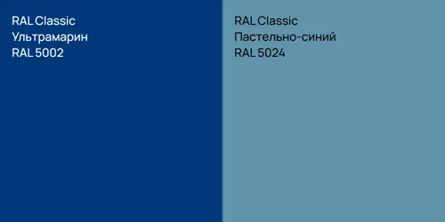 RAL 5002 Ультрамарин vs RAL 5024 Пастельно-синий