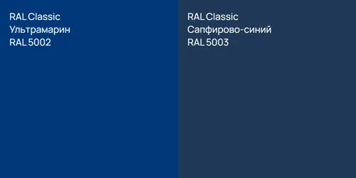 RAL 5002 Ультрамарин vs RAL 5003 Сапфирово-синий
