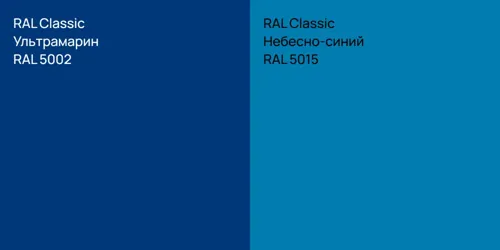 RAL 5002 Ультрамарин vs RAL 5015 Небесно-синий