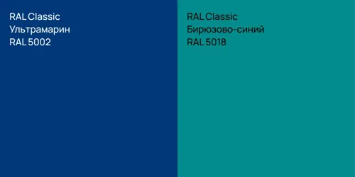 RAL 5002 Ультрамарин vs RAL 5018 Бирюзово-синий