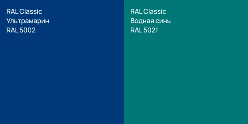 RAL 5002 Ультрамарин vs RAL 5021 Водная синь