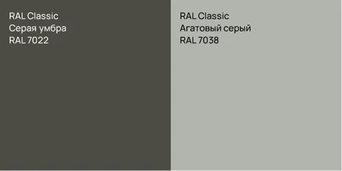 RAL 7022 Серая умбра vs RAL 7038 Агатовый серый