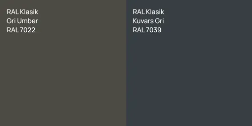 RAL 7022 Серая умбра vs RAL 7016 Антрацитово-серый