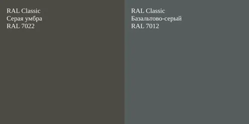 RAL 7022 Серая умбра vs RAL 7012 Базальтово-серый