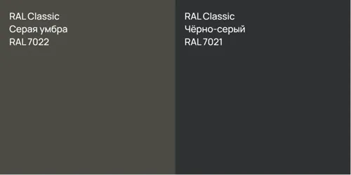 RAL 7022 Серая умбра vs RAL 7021 Чёрно-серый