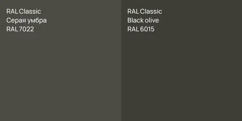 RAL 7022 Серая умбра vs RAL 6015  Black olive