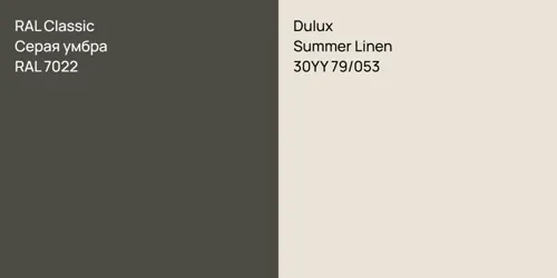 RAL 7022 Серая умбра vs 30YY 79/053 Summer Linen
