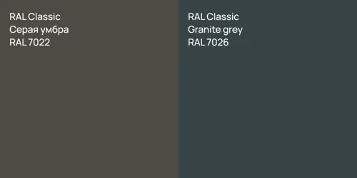 RAL 7022 Серая умбра vs RAL 7026  Granite grey
