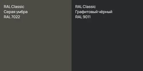 RAL 7022 Серая умбра vs RAL 9011 Графитовый чёрный
