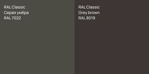 RAL 7022 Серая умбра vs RAL 8019  Grey brown