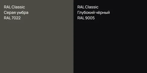RAL 7022 Серая умбра vs RAL 9005 Глубокий чёрный