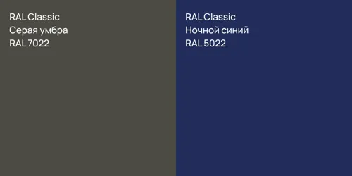 RAL 7022 Серая умбра vs RAL 5022 Ночной синий