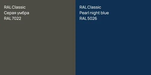 RAL 7022 Серая умбра vs RAL 5026  Pearl night blue