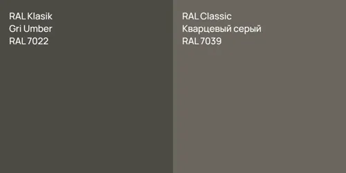 RAL 7022 Серая умбра vs RAL 7039 Кварцевый серый