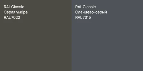 RAL 7022 Серая умбра vs RAL 7015 Сланцево-серый