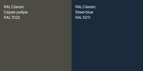 RAL 7022 Серая умбра vs RAL 5011  Steel blue