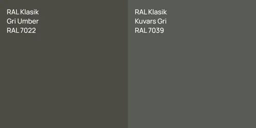 RAL 7022 Серая умбра vs RAL 7010 Брезентово-серый