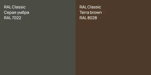RAL 7022 Серая умбра vs RAL 8028  Terra brown