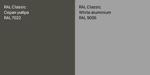 RAL 7022 Серая умбра vs RAL 9006  White aluminium