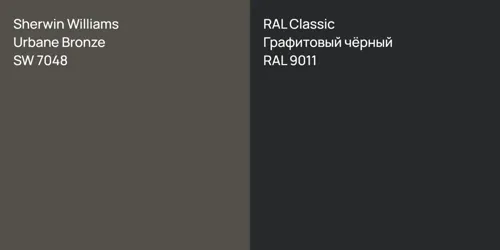 SW 7048 Urbane Bronze vs RAL 9011 Графитовый чёрный