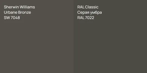 SW 7048 Urbane Bronze vs RAL 7022 Серая умбра