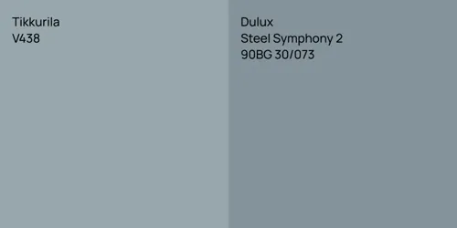 V438  vs 90BG 30/073 Steel Symphony 2