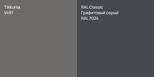 V497  vs RAL 7024 Графитовый серый